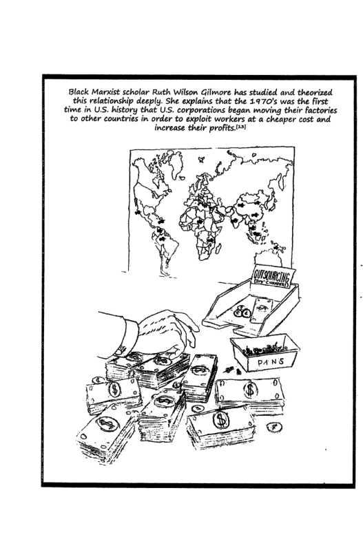 Black Maraist scholar Ruth Wilson Gilmore has studied and. theorized this relationship deeply. She explains that the 1970’s was the first time in US. history that US. corporations began moving their factories to other countries in order to exploit workers at a cheaper cost and increase their profits=